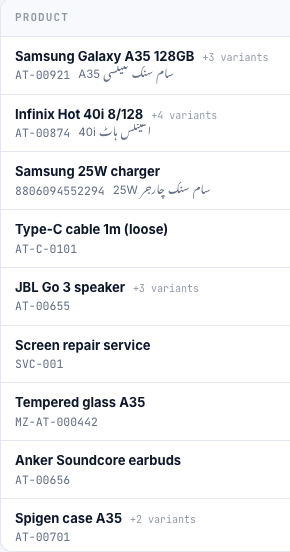 The product catalogue: sixty products with English and Urdu names side by side, cost, retail price, margin, stock on hand and a switch to publish each one to Galladar.